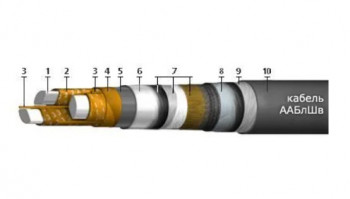 ААБлШв 3х95(ож)-6